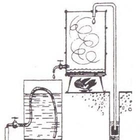 Самодельный насос для откачки воды: разбор 3-х вариантов, которые можно сделать своими руками