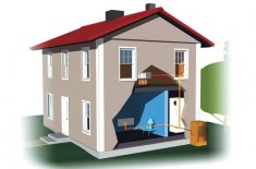 Паровое отопление в частном доме - от проекта до реализации